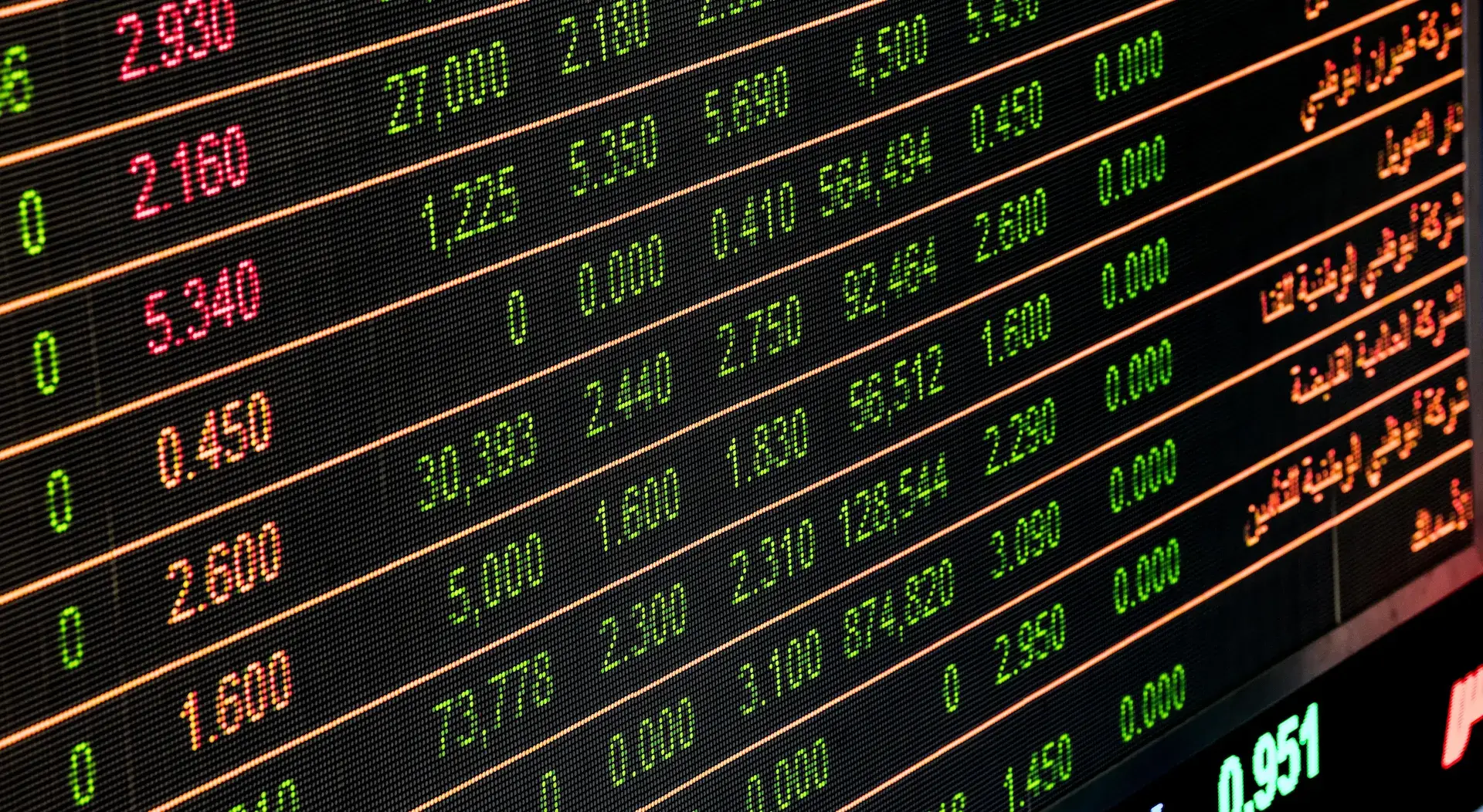Market price board representing money market investing